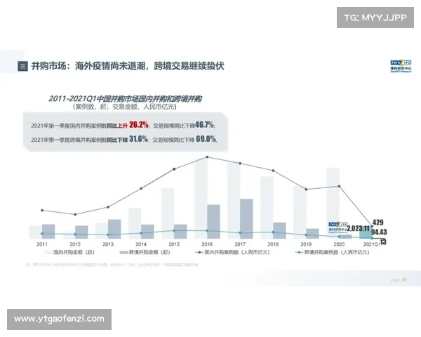 中超联赛的诞生与发展历程全面解析与未来展望 中超联赛的诞生与发展历程全面解析与未来展望